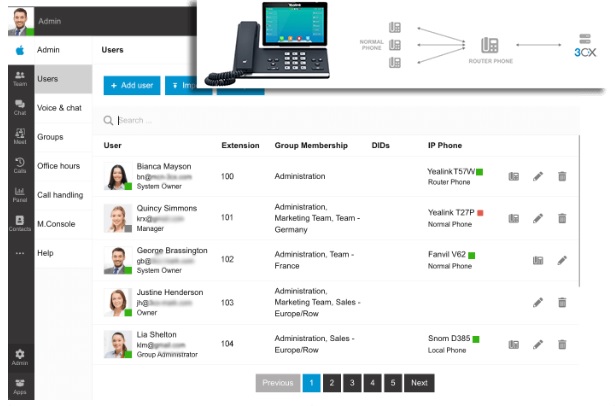 3CX Interface